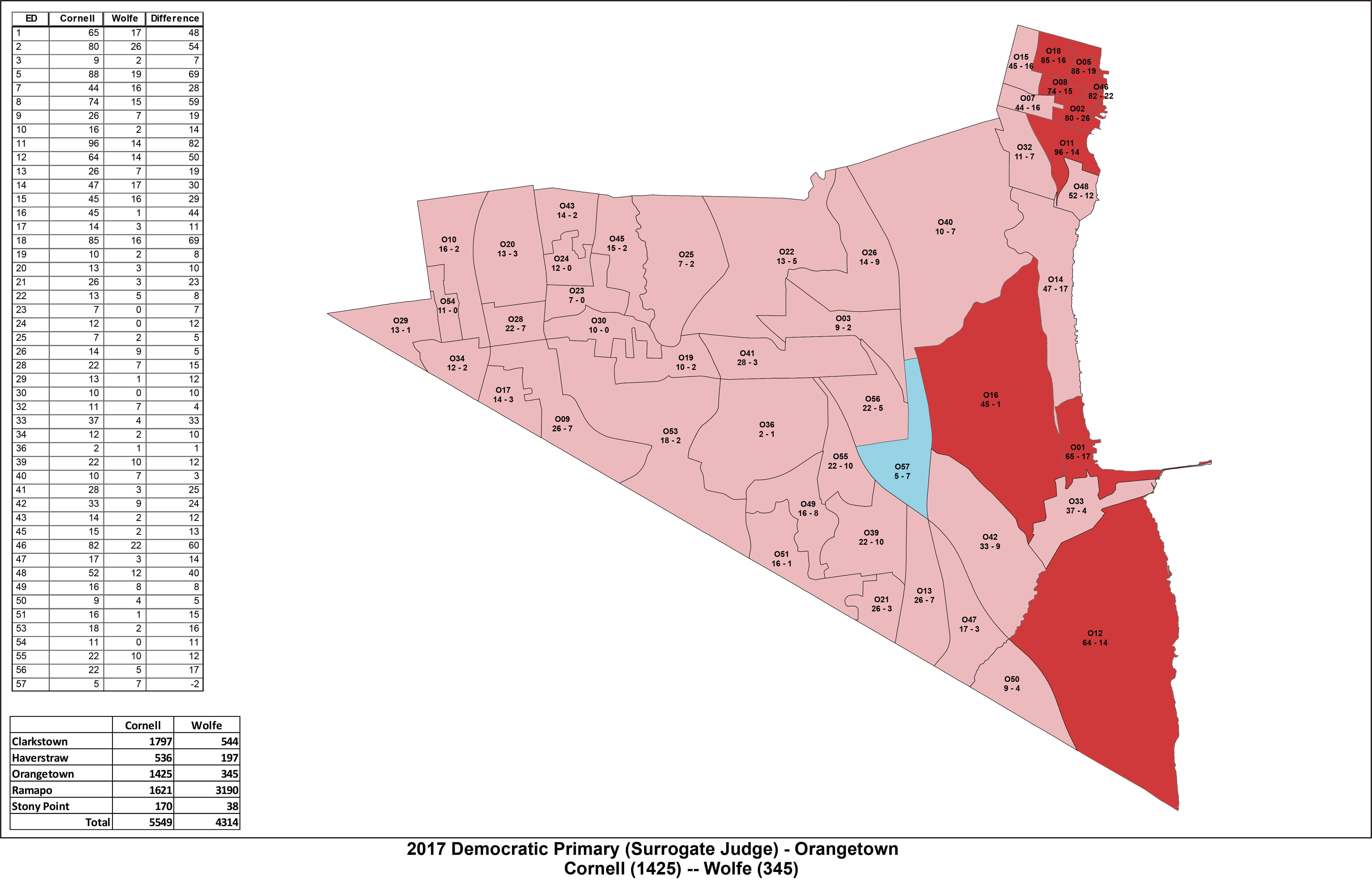 DISTRICT MAPS SHOW Regardless of party, Rockland County elections are