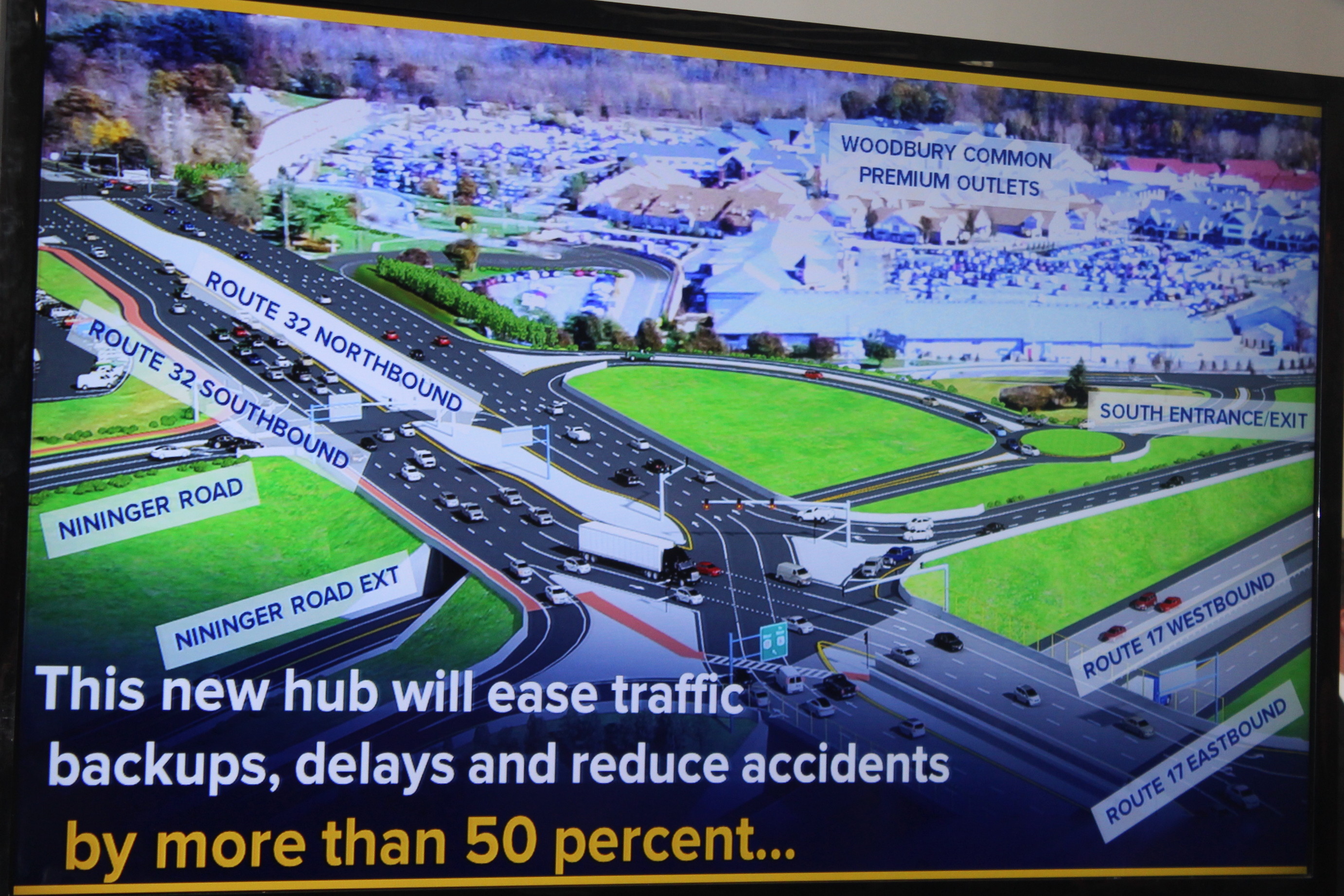 impovements for 1-87 interchange