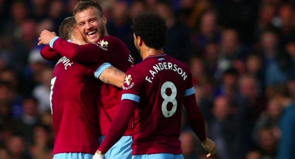 Westham Prospects in Current Season Westham Prospects in Current Season