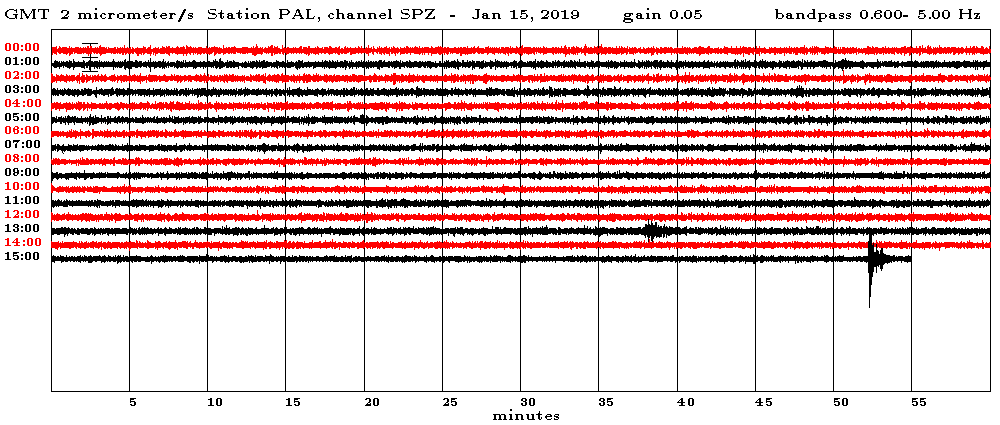 PAL.LD.BHZ.2019.015.0000-sp